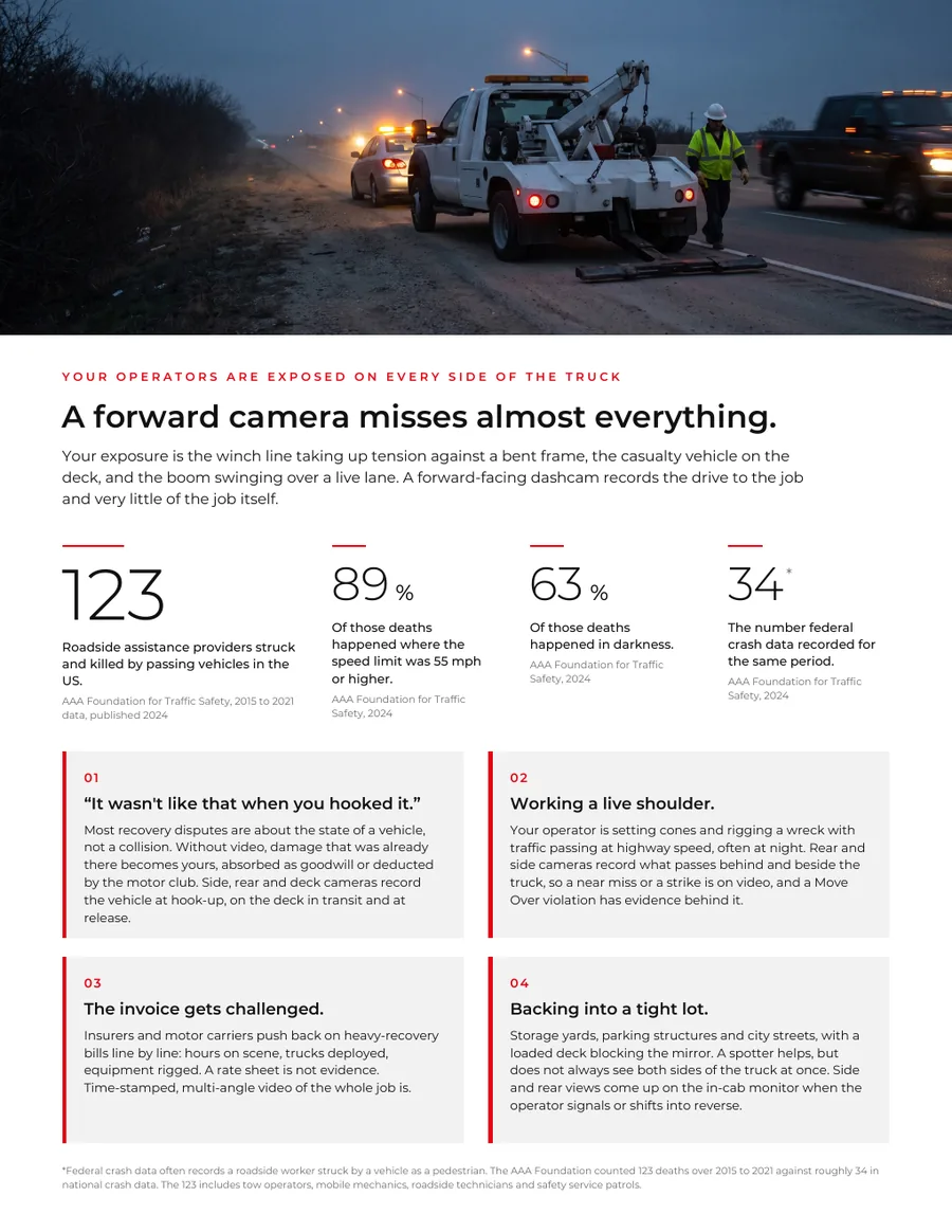 Page 2 of the brochure: a wrecker on a highway shoulder at dusk, four roadside-worker figures from the AAA Foundation for Traffic Safety, and four risk moments.