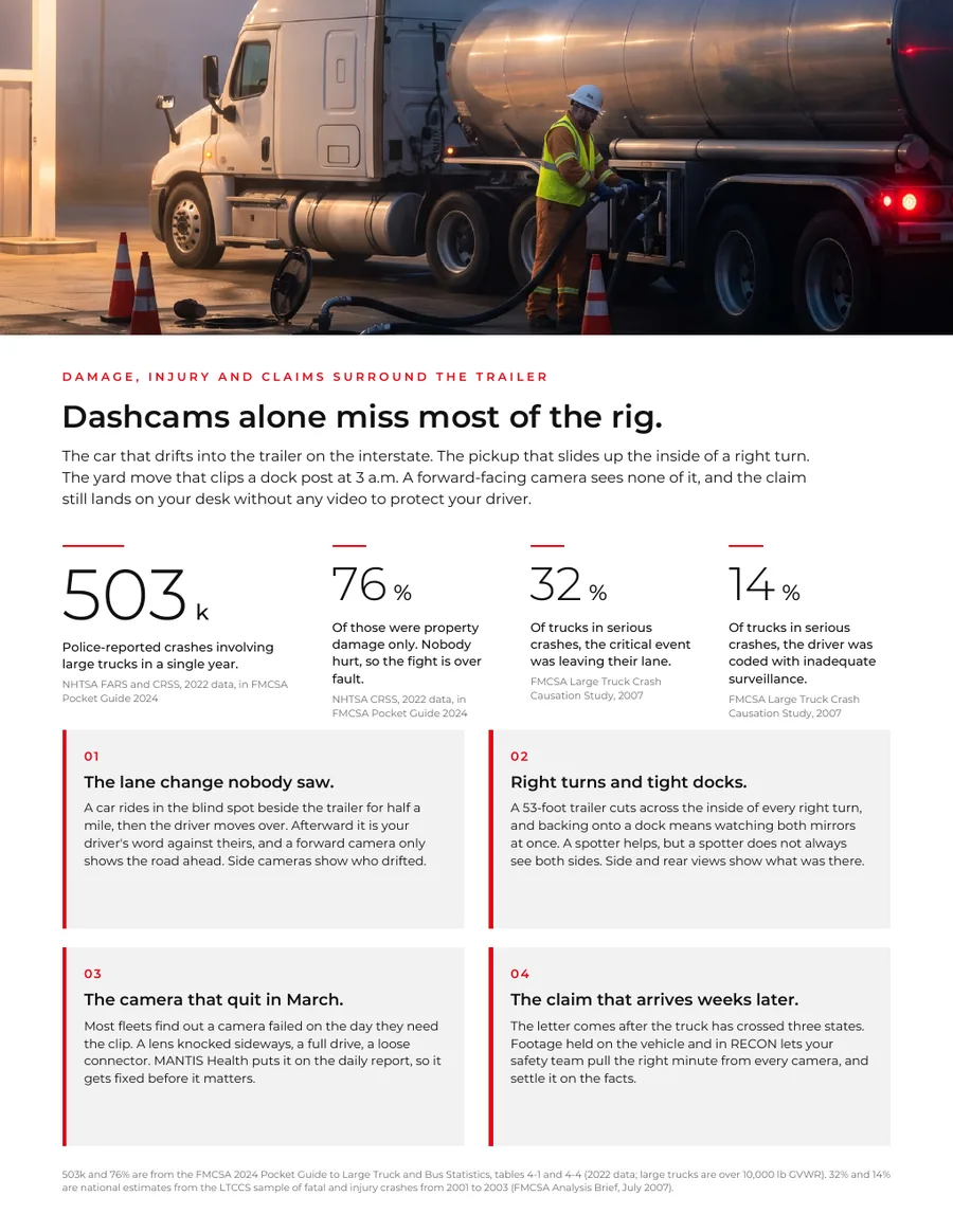 Page 2 of the brochure: a tanker at a fuel rack with a worker, four large-truck crash figures from FMCSA and NHTSA, and four risk moments.