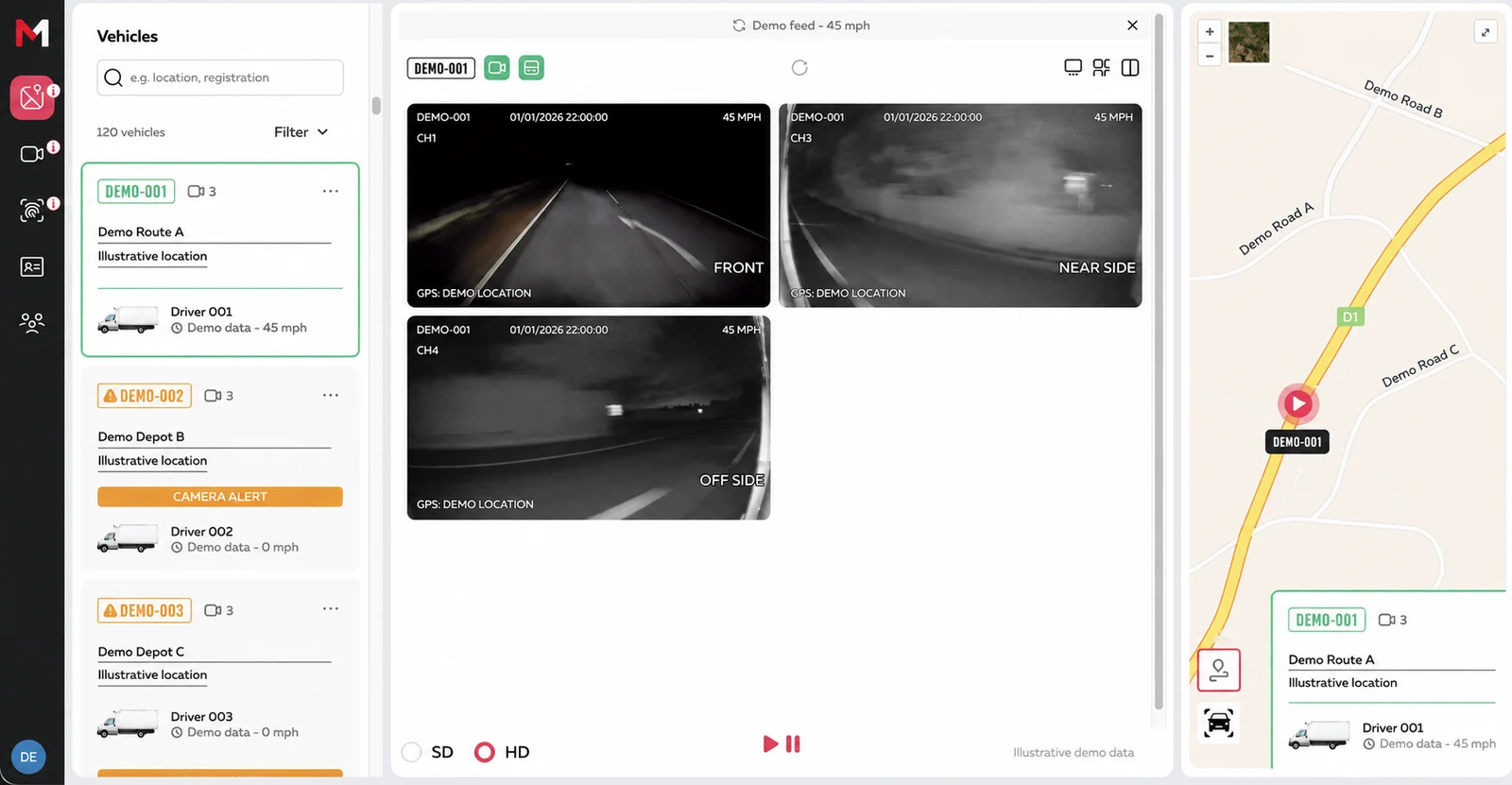 RECON live view, demonstration data