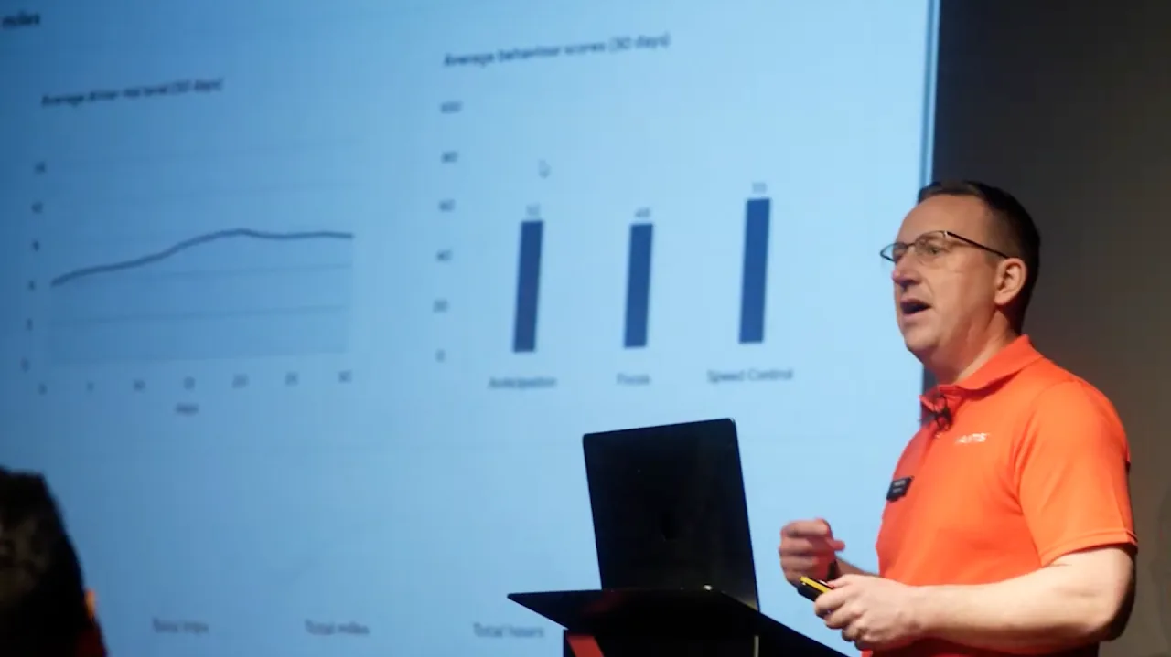 A MANTIS presenter on stage at a previous Momentum partner event