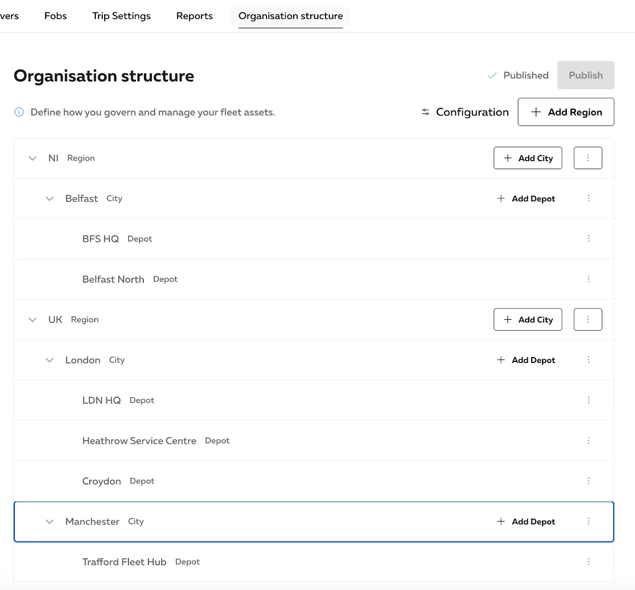 RECON organisation structure with nested depots and regions